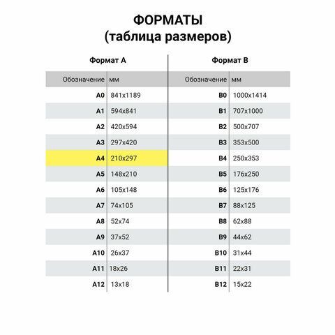 Папка-регистратор А4 70мм STAFF Бюджет с мраморн покрытием без уголка черн корешок 1/ (Клиент)