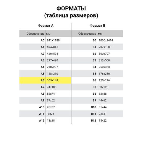 Бланк Товарный чек (100) 1/40
